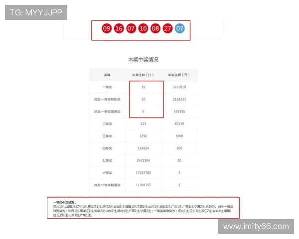 第67期彩票开奖结果最新公布与中奖号码查询